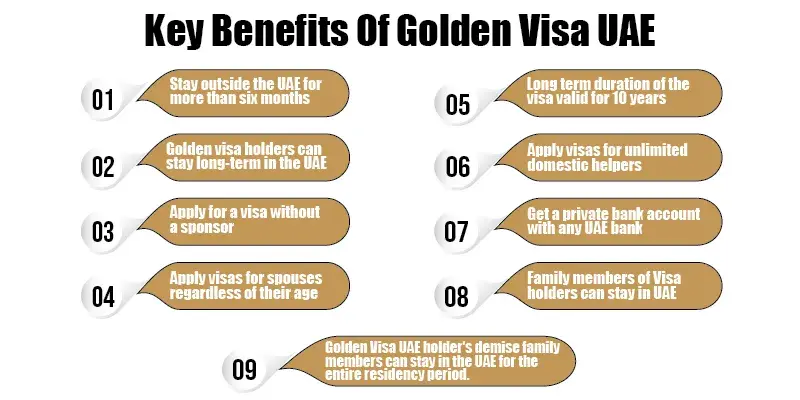 Key benefits of UAE Golden Visa including long-term residency, family sponsorship, and no sponsor requirement 