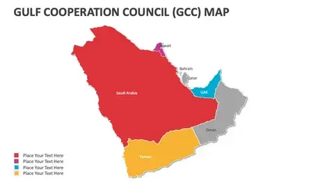 best gulf country for business setup in GCC countries